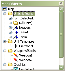 Map Objects Hierarchy