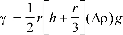 Ec. simplificada