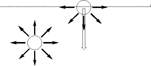Desbalance
