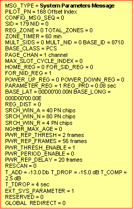 Text Box: MSG_TYPE = System Parameters Message
PILOT_PN = 168 Offset Index
CONFIG_MSG_SEQ = 0
SID = 179 NID = 0
REG_ZONE = 0 TOTAL_ZONES = 0 ZONE_TIMER = 60 min
MULT_SIDS = 0 MULT_NID = 0 BASE_ID = 8710
BASE_CLASS = PCS
PAGE_CHAN = 1 channel
MAX_SLOT_CYCLE_INDEX = 0
HOME_REG = 0 FOR_SID_REG = 0 FOR_NID_REG = 1
POWER_UP_REG = 0 POWER_DOWN_REG = 0
PARAMETER_REG = 1 REG_PRD = 0.08 sec
BASE_LAT = 00D00'00.00N BASE_LONG = 000D00'00.00E
REG_DIST = 0
SRCH_WIN_A = 40 PN chips
SRCH_WIN_N = 80 PN chips
SRCH_WIN_R = 4 PN chips
NGHBR_MAX_AGE = 0
PWR_REP_THRESH = 2 frames
PWR_REP_FRAMES = 56 frames
PWR_THRESH_ENABLE = 1
PWR_PERIOD_ENABLE = 0
PWR_REP_DELAY = 20 frames
RESCAN = 0
T_ADD = -13.0 Db T_DROP = -15.0 dB T_COMP = 2.5 dB
T_TDROP = 4 sec
EXT_SYS_PARAMETER = 1
RESERVED = 0
GLOBAL_REDIRECT = 0

