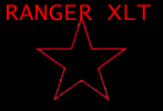 99_Ranger_Home
