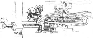Horse-powered driving machine