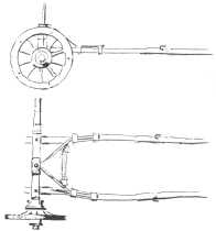 shaft draught