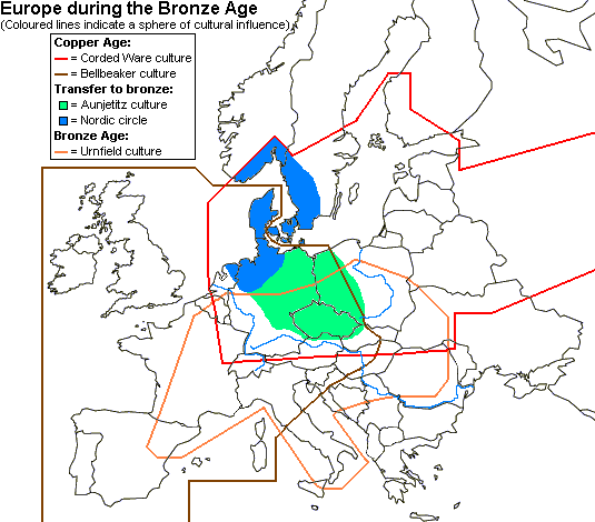 Europe during the Bronze Age