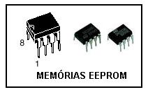 EEPROMS