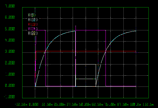 SPICE OUTPUT GRAPH