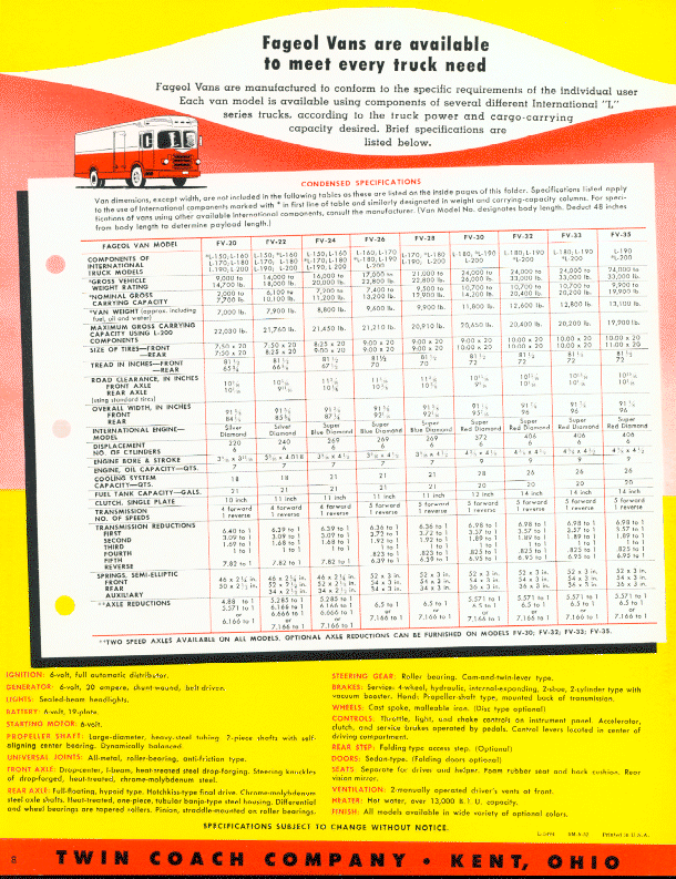 Faeg Catalog.pdf Fageol Products