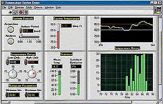 Programa Labview BLOCK SAT
