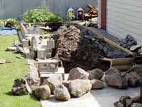 Construction Begins