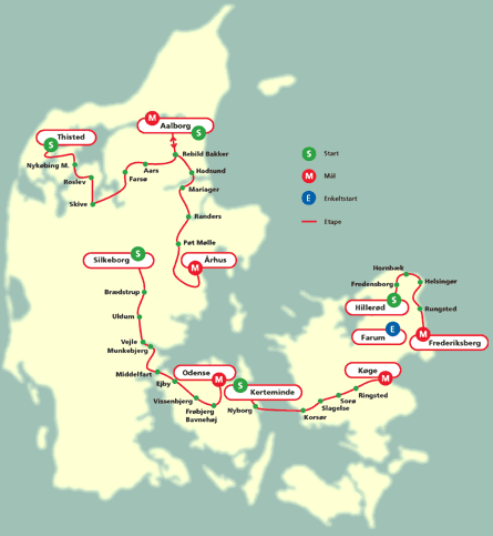 Danmark Rundt 2001 Home