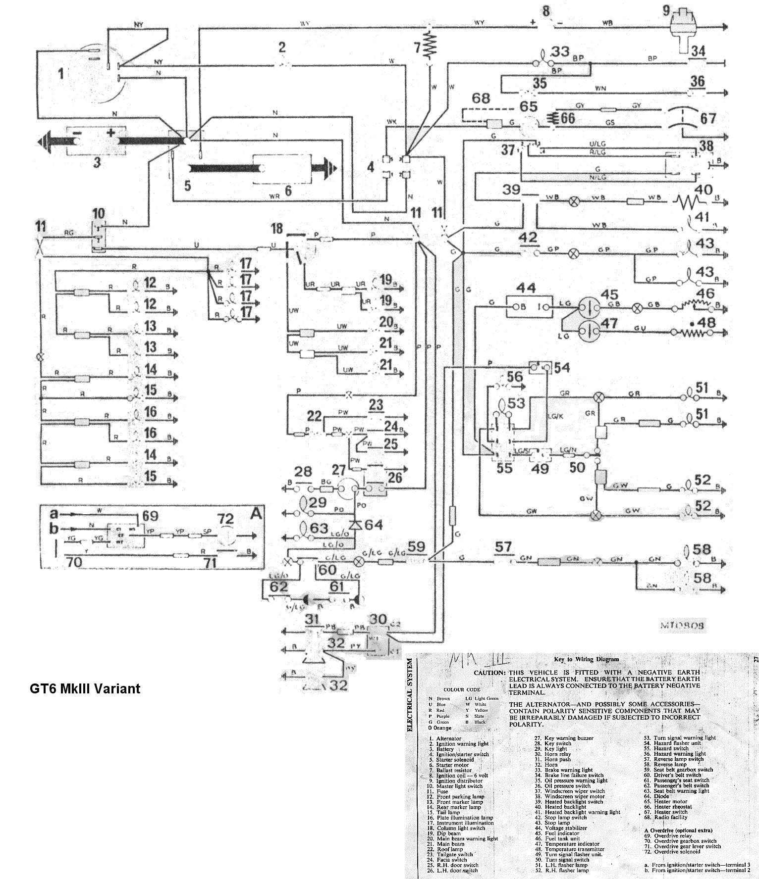1972 Ford Truck Wiring Diagram from www.geocities.ws