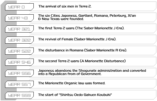 The Shiritsu Oedo Gakuen Koubuki Calendar