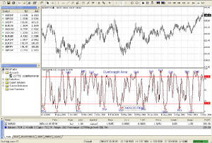 stochasticoscillator.jpg