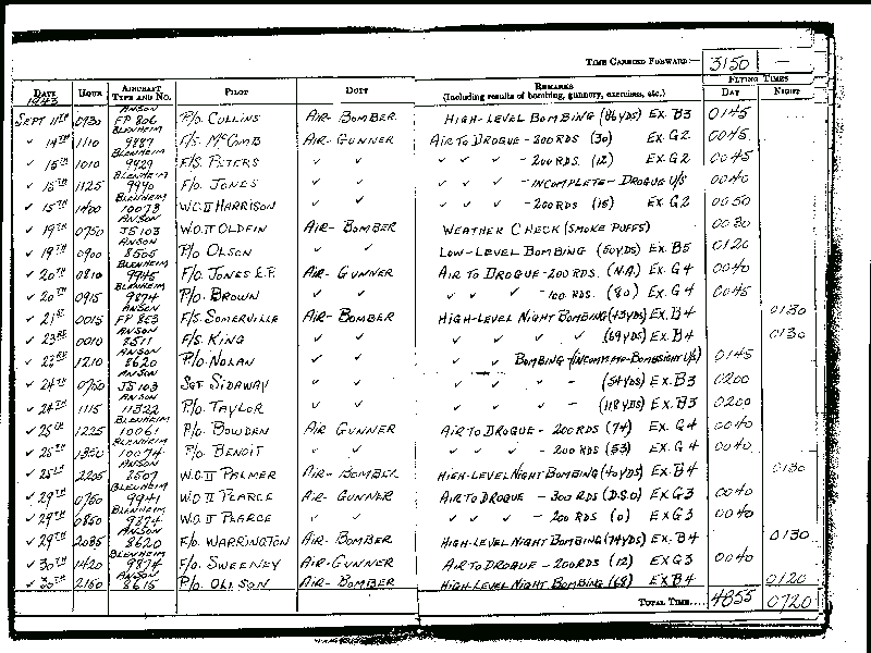log p5 p6