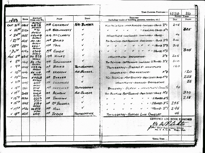 log p11 p12