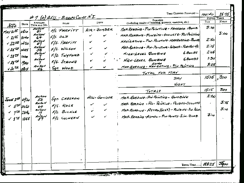 log 19 20