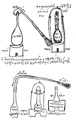 grekisk destillering