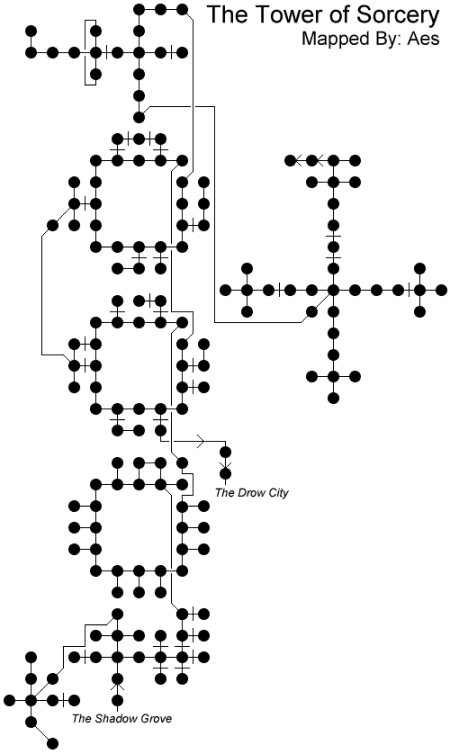 The Tower of Sorcery