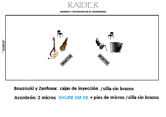 obras