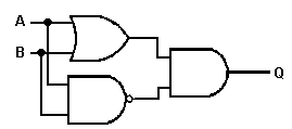 Logic Gates