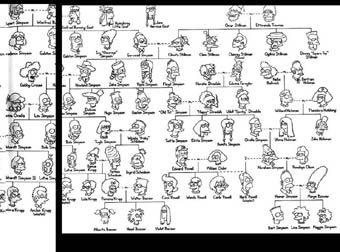 click here to large family tree