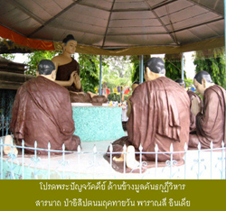 �ô��лѭ��Ѥ���� ��ҹ��ҧ��Ťѹ��خ������ ��ùҶ