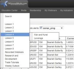 forex trading harmonic patterns fxgroundworks