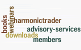 trade forex harmonic patterns