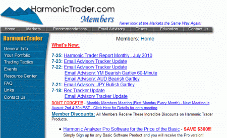 forex trading harmonic patterns fxgroundworks