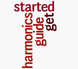 trade forex harmonic patterns