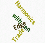 high probability trading harmonic patterns