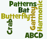 trade forex harmonic patterns