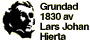 Lars Johan Hierta