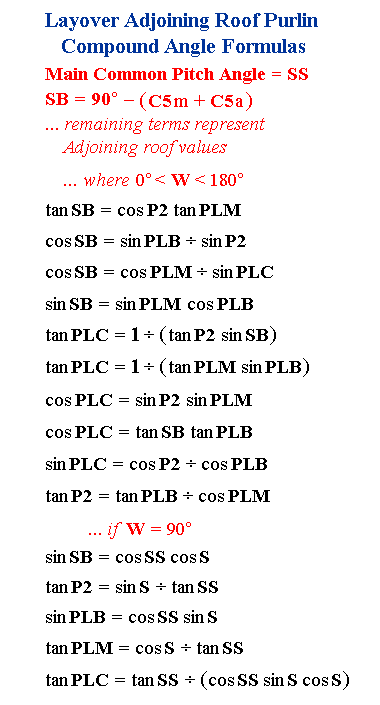 Layover Purlin intersects Main Roof Equations derived from Compound Angle Formulas