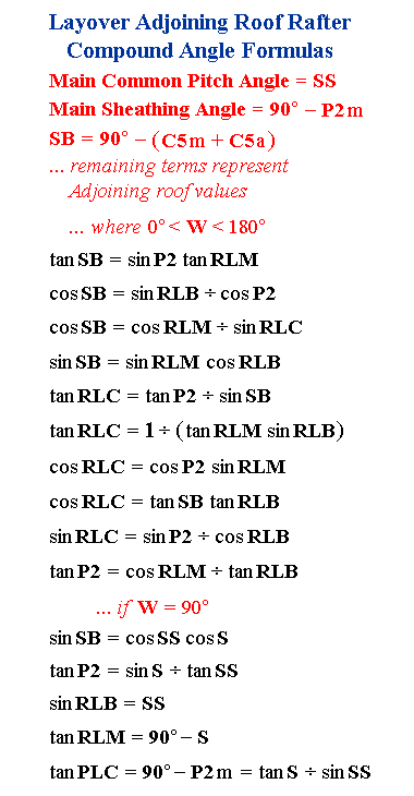 Layover Rafter intersects Main Roof and Rafter intersects sloped Wall Equations derived from Compound Angle Formulas