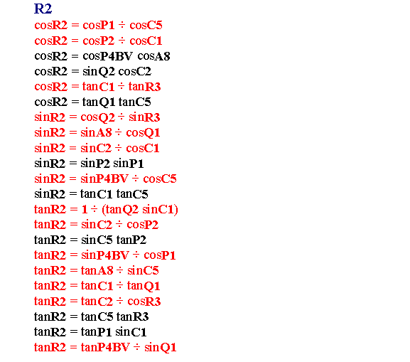 R2 Formulas