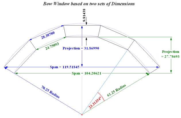Bow Window Calculator entries and returns ... inside and outside Dimensions
