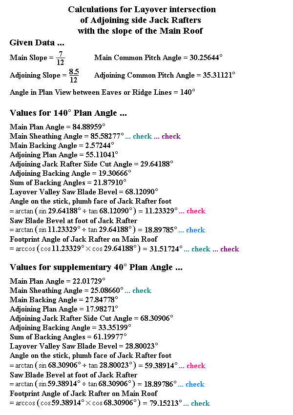 Layover Rafter intersects Main Roof Calculator