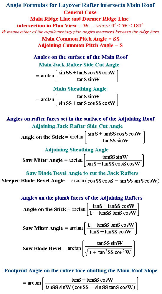 Layover Rafter intersects Main Roof Calculator