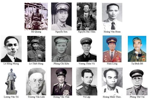 Học Viện Quân Sự Hoàng Phố