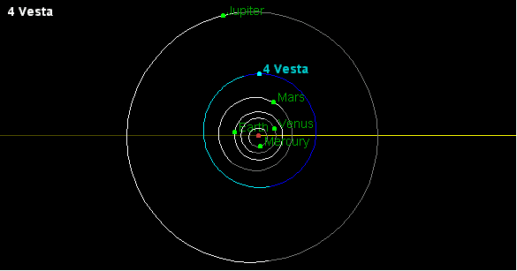 4 Vesta
